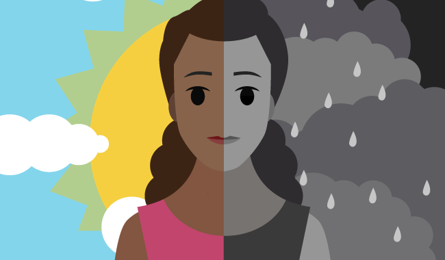 Bipolar Disorder